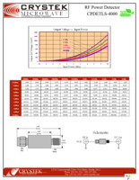 CPDETLS-4000 Page 2