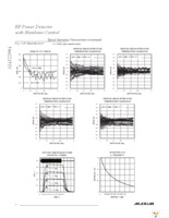 MAX2209AEBS+T10 Page 4