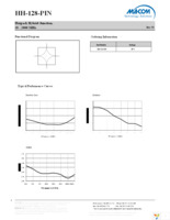 HH-128-PIN Page 2