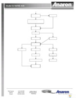 XC0450E-03S Page 18