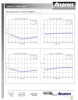 XC3500M-03S Page 4