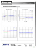 XC3500M-03S Page 5