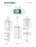 RN-171-EK Page 17