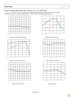 ADL5801-EVALZ Page 12