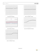 ADL5801-EVALZ Page 13