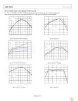 ADL5801-EVALZ Page 18