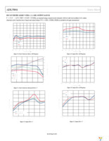 ADL5801-EVALZ Page 20