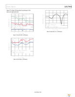 ADL5801-EVALZ Page 37