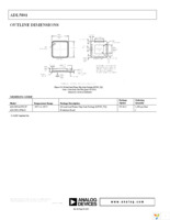 ADL5801-EVALZ Page 40