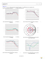 ADL5375-05-EVALZ Page 14