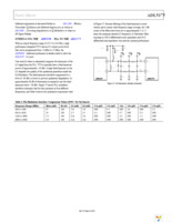 ADL5375-05-EVALZ Page 23