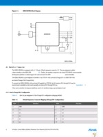 ATREB212BSMA-EK Page 4