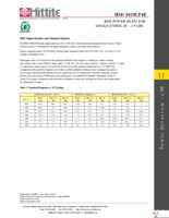 EVAL01-HMC1020LP4E Page 18