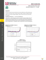 EVAL01-HMC1020LP4E Page 23