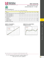 EVAL01-HMC1020LP4E Page 4