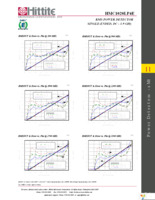 EVAL01-HMC1020LP4E Page 6