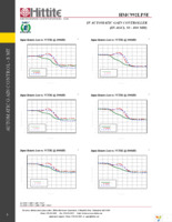 EVAL01-HMC992LP5E Page 7