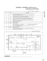 MAX7036EVKIT-433+ Page 7