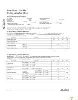 MAX2690EVKIT Page 2