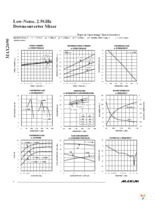 MAX2690EVKIT Page 4