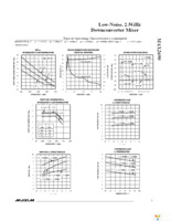 MAX2690EVKIT Page 5