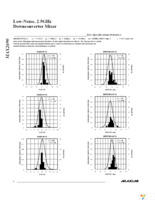 MAX2690EVKIT Page 6