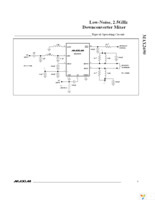 MAX2690EVKIT Page 9