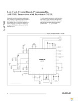 MAX7032EVKIT-315 Page 28