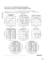 MAX7032EVKIT-315 Page 8