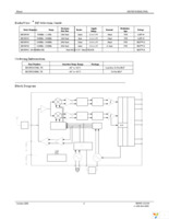 MICRF505DEV1 Page 4