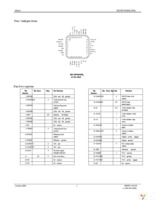 MICRF505DEV1 Page 5