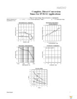 MAX2112EVKIT+ Page 7