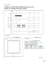 MAX2830EVKIT+ Page 32