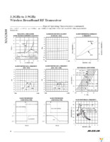 MAX2838EVKIT+ Page 10