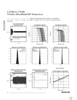 MAX2838EVKIT+ Page 12