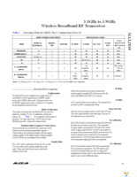 MAX2838EVKIT+ Page 19