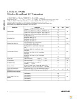 MAX2838EVKIT+ Page 4