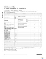 MAX2838EVKIT+ Page 8