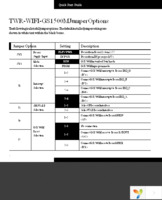 TWR-WIFI-GS1500M Page 4