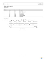 ADRF6604-EVALZ Page 5