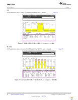 TRF37T05EVM Page 26