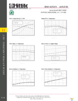 105173-HMC415LP3 Page 5