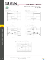 115201-HMC546LP2 Page 5