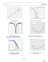 EVAL-ADF7025DBZ1 Page 13