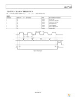 EVAL-ADF7012DBZ4 Page 5