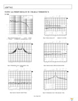 EVAL-ADF7012DBZ4 Page 8