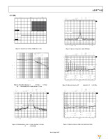 EVAL-ADF7012DBZ4 Page 9