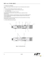 RF-TO-USB2-RD Page 14