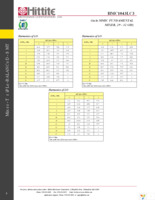 EVAL01-HMC1043LC3 Page 7