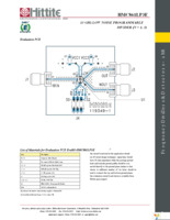 EVAL01-HMC861LP3E Page 10